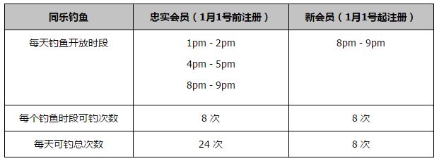 灵感也来自乔治;克鲁尼看过的一部纪录片，关于1957年发生在美国莱维敦镇，一个非裔美国家庭入住的遭遇